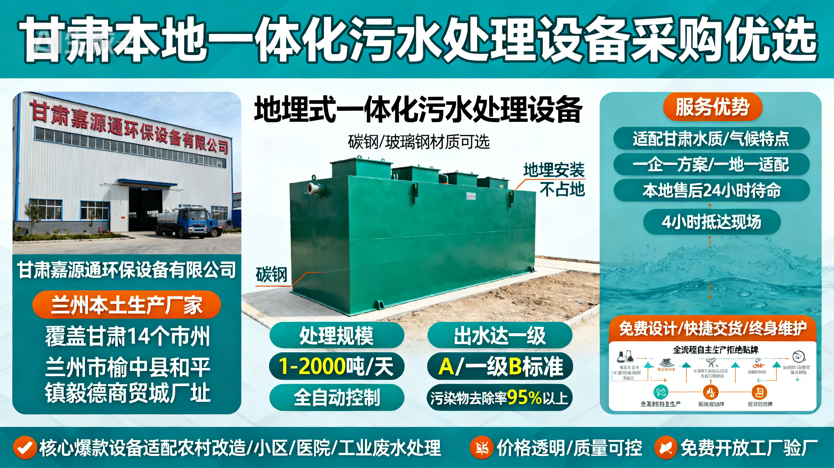 1786850167474630.jpeg 甘肃采购城关一体化城关污水处理设备_优先选本地生产厂家_直...式解决甘肃污水处理需求_选本地实体厂家_靠谱有保障.jpeg